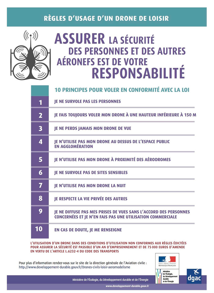 Règle d'usage d'un drone de loisir Règle d'usage d'un drone de loisir