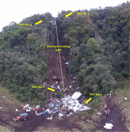 Photos du crash du BAe 146-200 de LaMia Bolivia