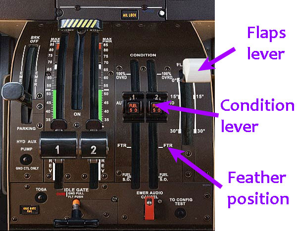 ATR 72 throttle quadrant