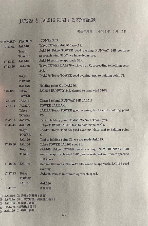 ATC Transcript released by Japan's Ministry of Transport